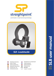 Straightpoint SLB-Loadshackle Mode D'emploi