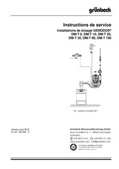 Grunbeck GENODOS DM-T 6 Instructions De Service