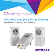 Netgear CPL 1000 Manuel D'instructions