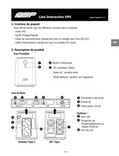 FSP EP 450 Guide Rapide