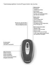 Cherry eVolution MOVER M-200S Mode D'emploi