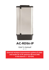 ACIE AC-RDS6-IP Manuel D'utilisation