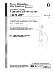 Graco Foam-Cat 226946 Manuel D'instructions Et Pièces Détachées