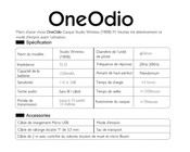 OneOdio Y80B Mode D'emploi