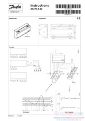 Danfoss AK-PC 520 Mode D'emploi