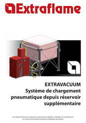 Extraflame EXTRAVACUUM Mode D'emploi