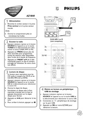 Philips AZ1840 Guide De Démarrage Rapide