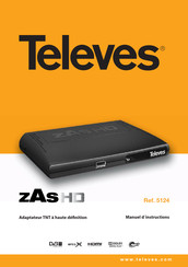 Televes zAs HD 5124 Manuel D'instructions