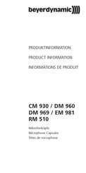 Beyerdynamic EM 981 Information De Produit