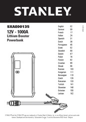 Stanley SXAE00135 Instructions D'utilisation