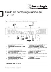 United Technologies interlogix TVR 46 Guide De Démarrage Rapide