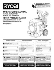 Ryobi RY40PW15 Manuel D'utilisation