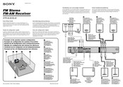 Sony STR-SL50 Guide De Configuration Rapide