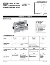 Uline H-4595 Mode D'emploi