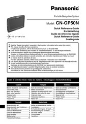 Panasonic Strada CN-GP50N Guide De Référence Rapide