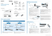 Sony HT-MT301 Guide De Démarrage