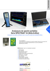 AARONIA SPECTRAN V4 Series Fiche Technique
