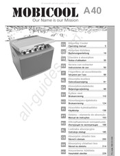 Mobicool A40 Notice D'utilisation