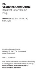 Kruidvat SH.63.215 Mode D'emploi