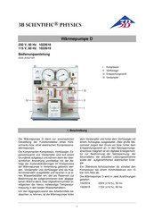 3B SCIENTIFIC PHYSICS 1022619 Instructions D'utilisation