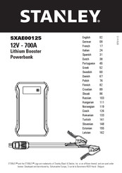 Stanley SXAE00125 Instructions D'utilisation