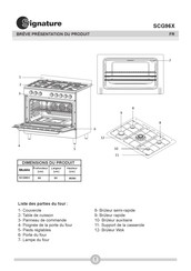 Signature SCG96X Mode D'emploi