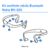 Nokia BH-505 Mode D'emploi