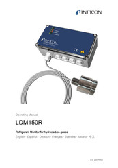 Inficon LDM150R Mode D'emploi