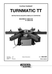 Lincoln Electric TURNMATIC TT Instruction De Securite D'emploi Et D'entretien