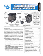 BENDIX BR9235 Mode D'emploi