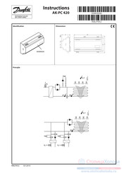 Danfoss AK-PC 420 Instructions