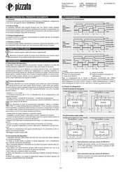 Pizzato Elettrica CS AR-05 Serie Mode D'emploi