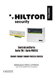 Hiltron security TM Serie Manuel D'utilisation