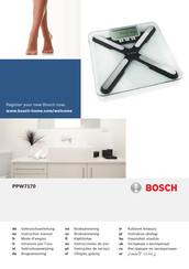 Bosch PPW7170 Mode D'emploi