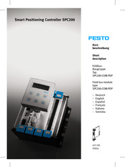 Festo SPC200-COM-PDP Instructions D'utilisation