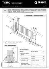 Erreka TORO KM1800 Guide Rapide