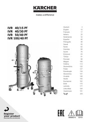 Kärcher IVR 40/15 Pf Mode D'emploi