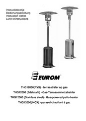 EUROM THG12000 Livret D'instructions