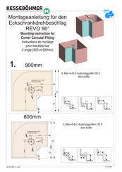 Kesseböhmer REVO 90 Instructions De Montage