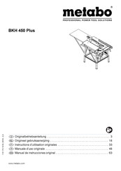 Metabo BKH 450 Plus Instructions D'utilisation Originales