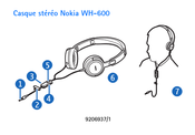 Nokia WH-600 Mode D'emploi