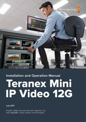 Blackmagic Design Teranex Mini IP Video 12G Manuel D'installation Et D'utilisation