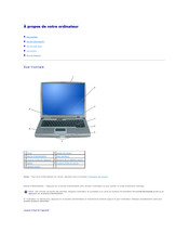Dell Latitude D510 Mode D'emploi
