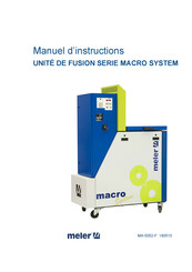 Meler MACRO SYSTEM Serie Manuel D'instructions