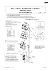 Lennox CS266-1 Manuel D'installation