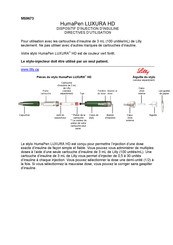 Lilly HumaPen LUXURA HD Directives D'utilisation