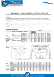Spirax Sarco APT14 Mode D'emploi