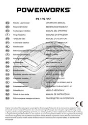 Powerworks P7 Manuel D'utilisation