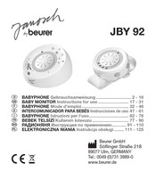 Beurer janosch JBY 92 Mode D'emploi