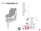 CONCORD ABSORBER XT Mode D'emploi